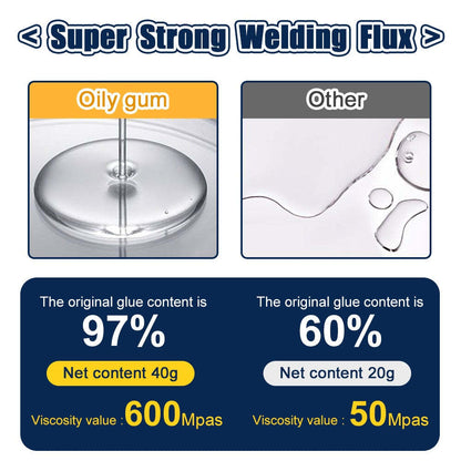 ( 1 + 1 Free) Universal Super Adhesive Glue